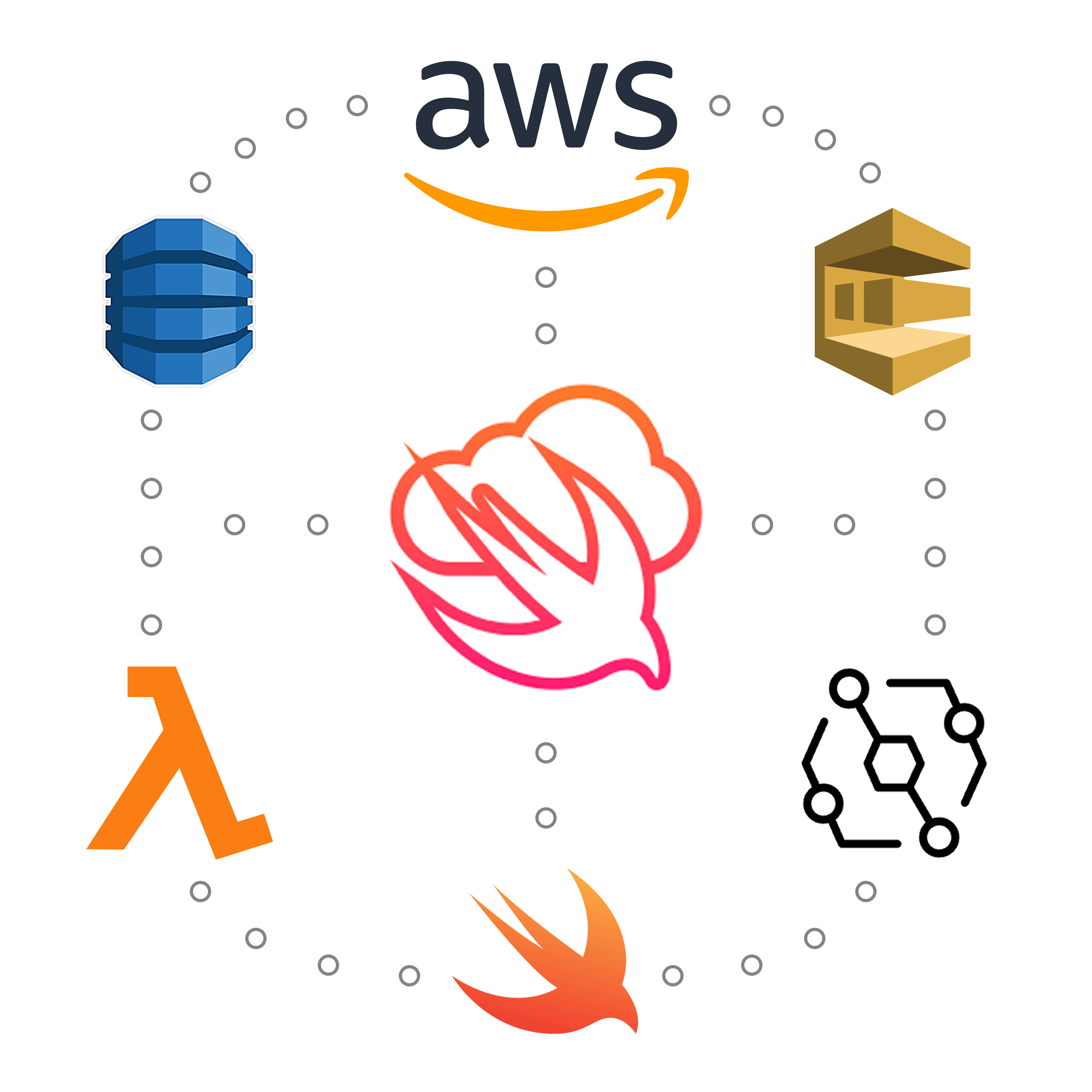 Serverless Swift icon